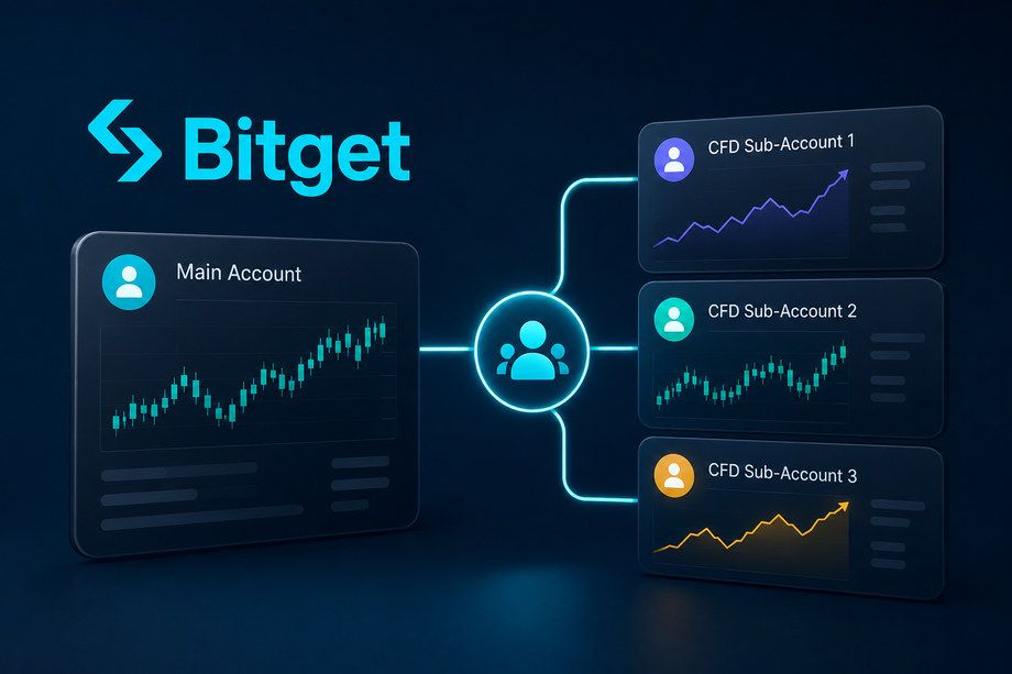 Bitget Introduces CFD Sub-Accounts for Multi-Strategy Trading Under One Main Account