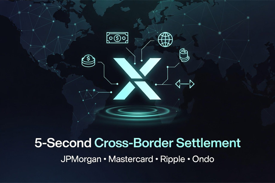 JPMorgan, Mastercard and Ripple Achieve Historic Cross-Border Tokenized Treasury Settlement on XRP Ledger