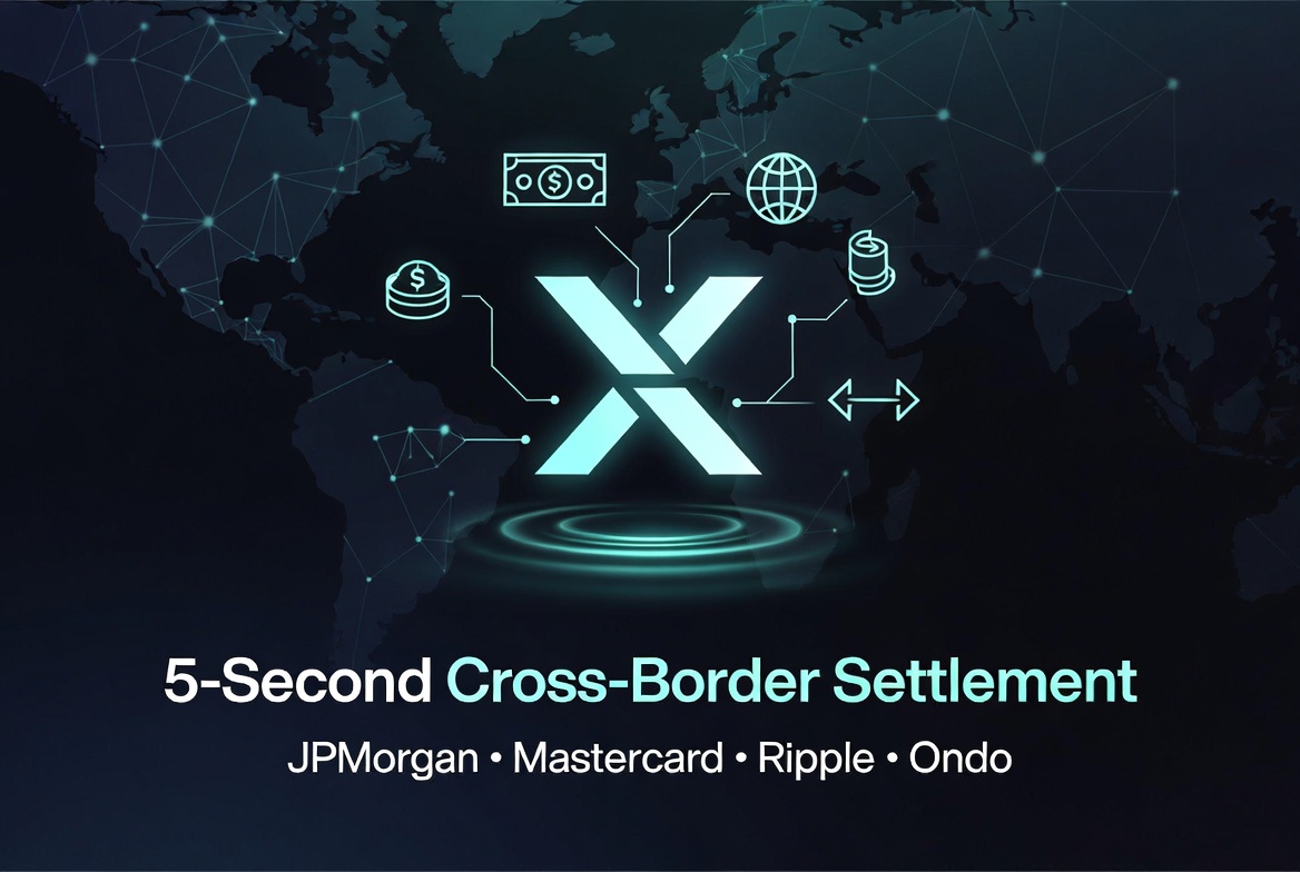 JPMorgan, Mastercard and Ripple Achieve Historic Cross-Border Tokenized Treasury Settlement on XRP Ledger