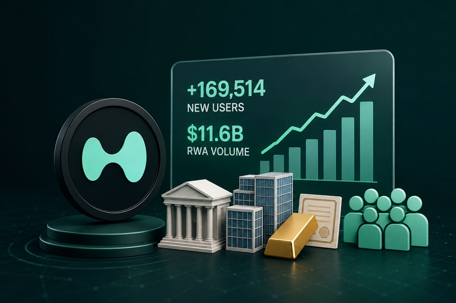 Hyperliquid Draws 169,000 RWA Users in H1 2026 as Trading Hits $111.6 Billion